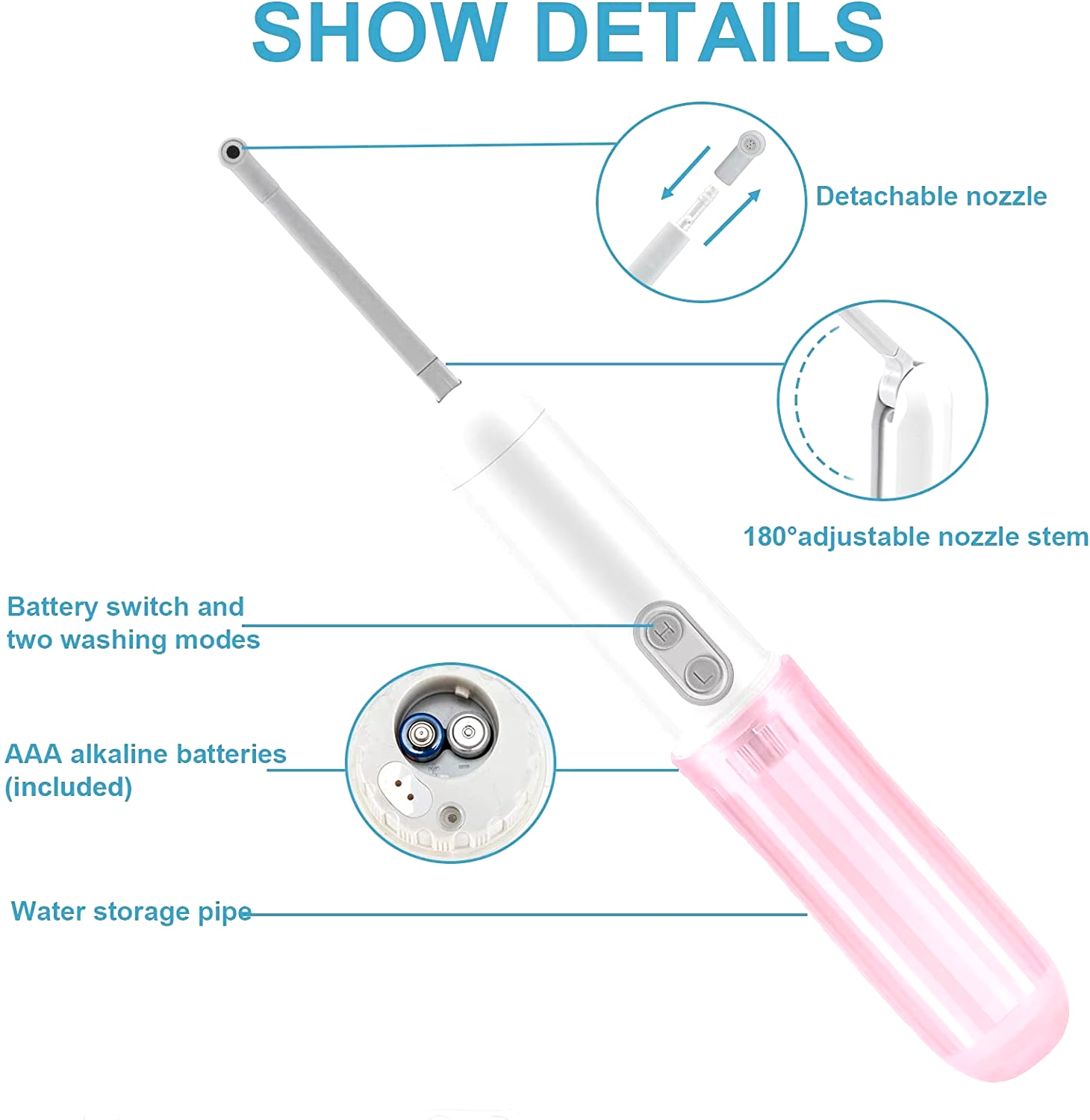 Portable Electric Travel Bidet in Details